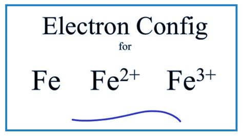 electron configuration of fe|Electron Configuration for Iron (Fe and Fe2+, Fe3+ ions).